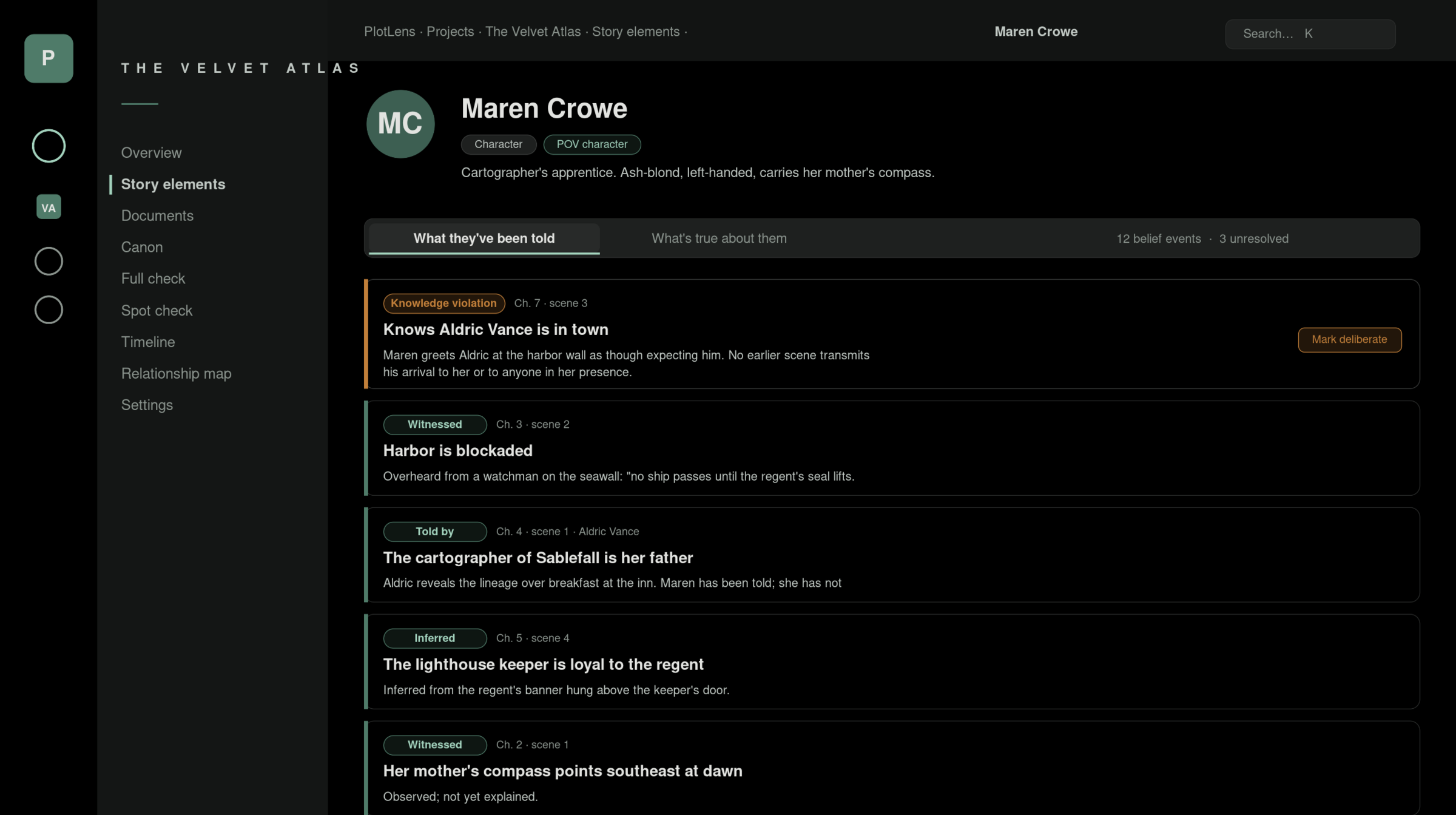 Character detail for Maren Crowe with the 'What they've been told' tab selected, listing five belief events including a Knowledge violation flag, a Witnessed harbor-blockade entry, a Told-by entry from Aldric Vance, an Inferred loyalty entry, and a Witnessed compass observation.